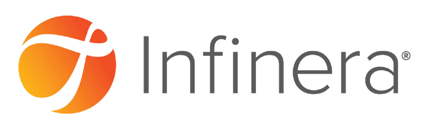 Infinera